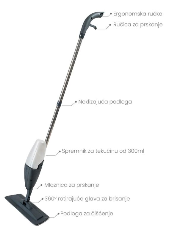 MOP ZA ČIŠĆENJE S RASPRŠIVAČEM mop sprej zambak 1 e1728563518737
